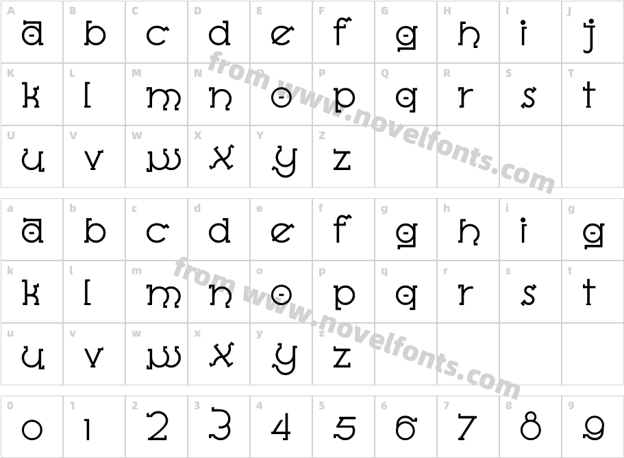 Almost Sanskrit Taj LightCharacter Map