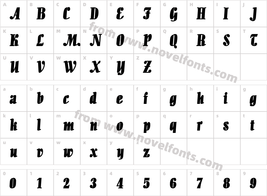 Aloe BoldCharacter Map