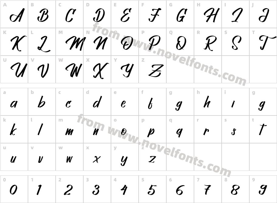 AlondriaBepahRegularCharacter Map