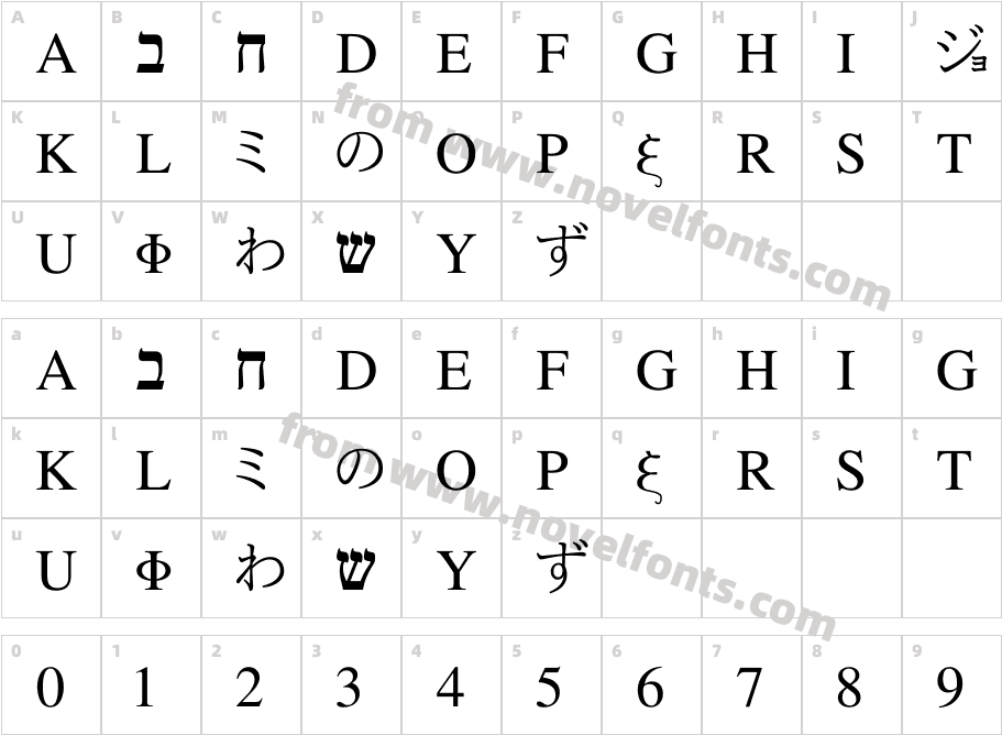 Alpabe Runes CHMCCharacter Map