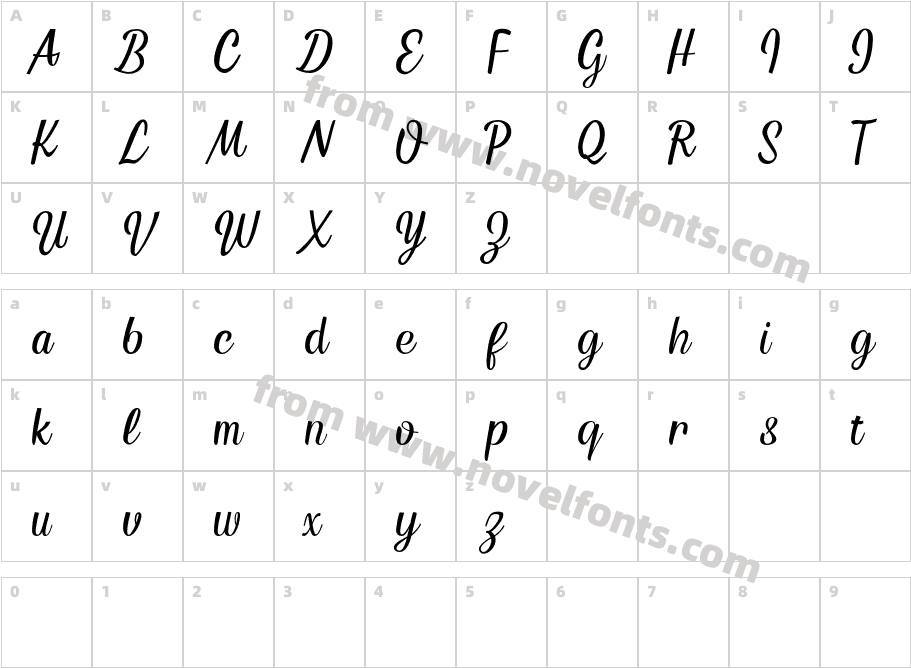 AlpenableDemoCharacter Map