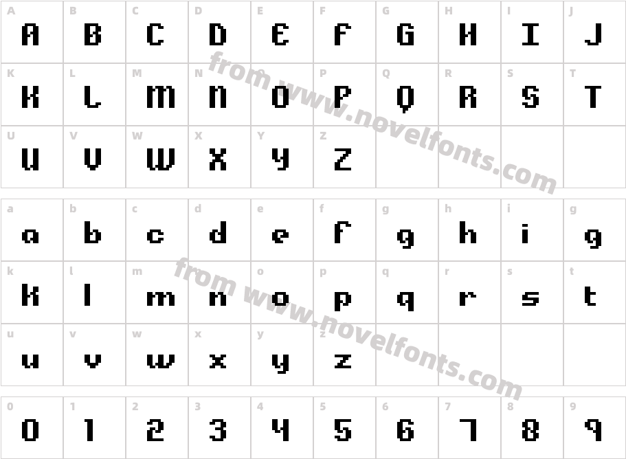 Alpha Beta BRKCharacter Map