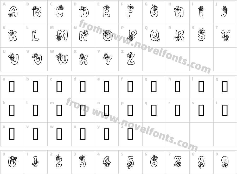 Alpha RememberCharacter Map