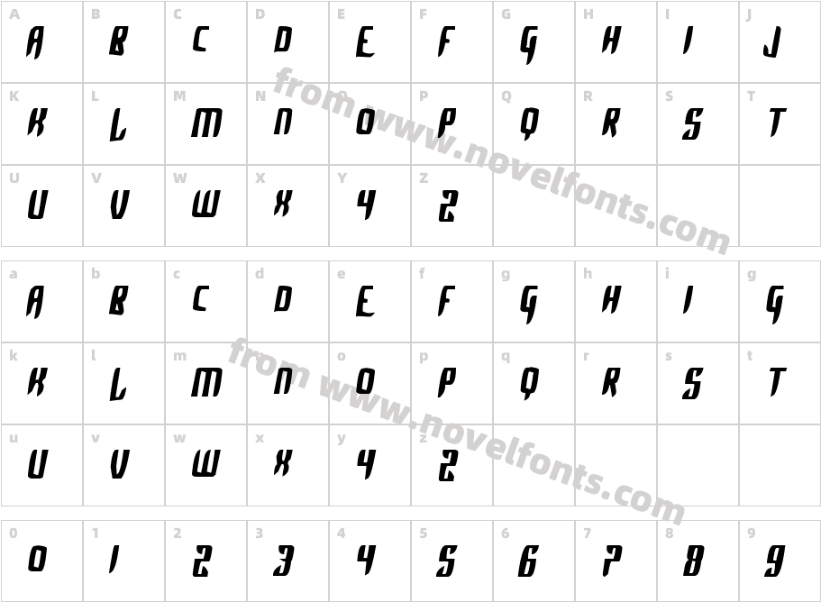 Alpha SapphireCharacter Map