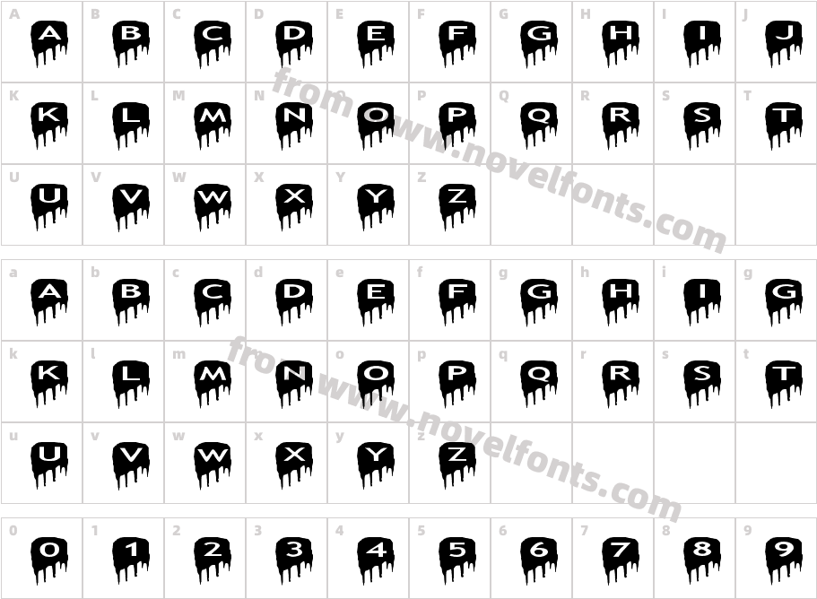 AlphaShapes meltdowns reverseCharacter Map