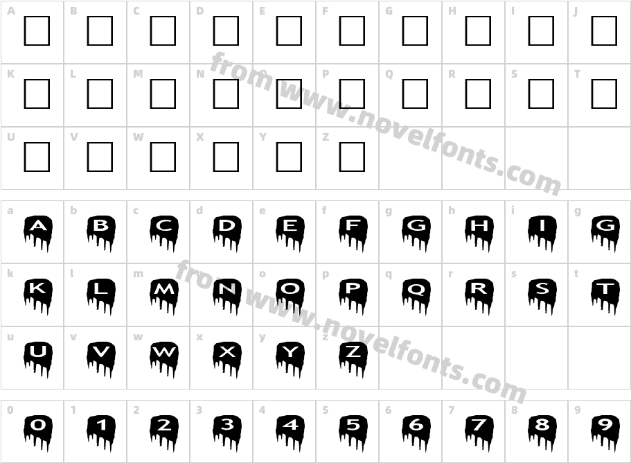 AlphaShapes meltdownsCharacter Map