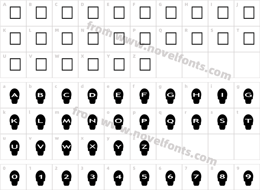 AlphaShapes skullsCharacter Map