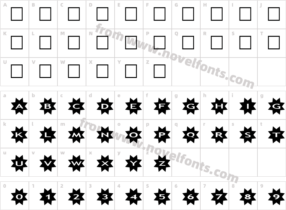 AlphaShapes stars 3Character Map