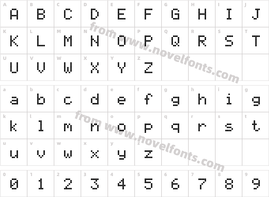 AlphaSmart 3000Character Map