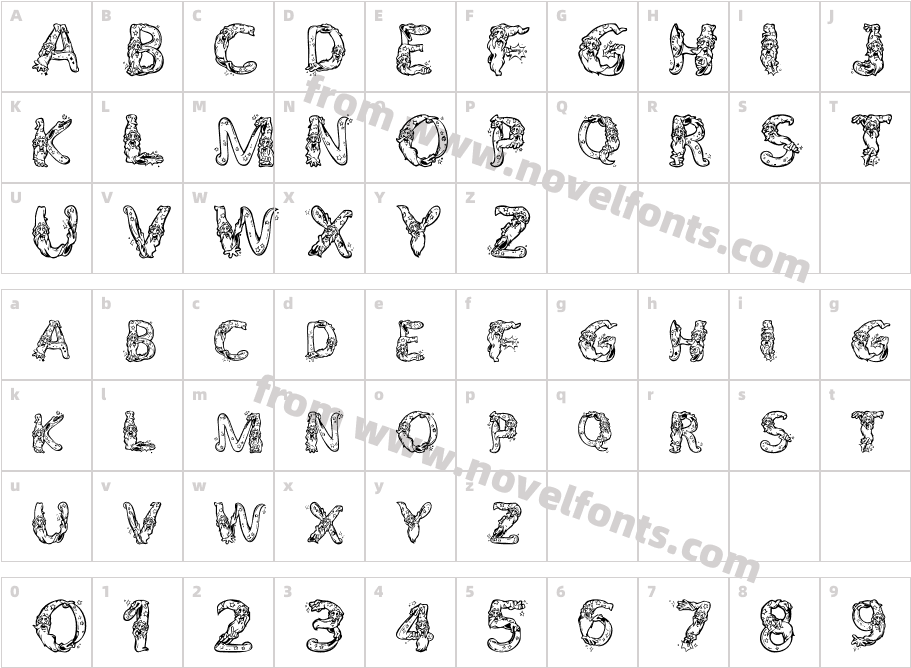 AlphaWizardCharacter Map