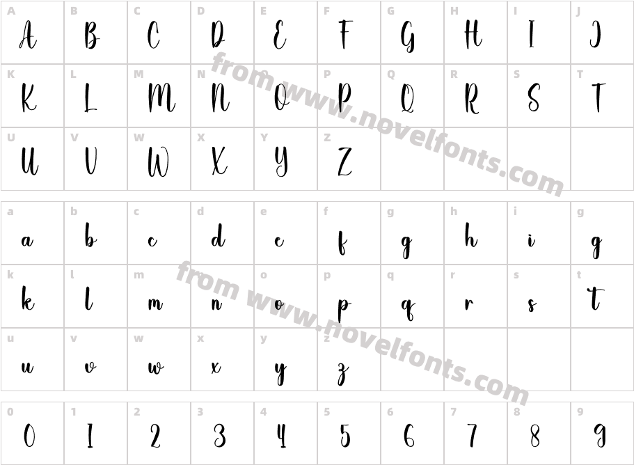 AlphabethaRegularCharacter Map