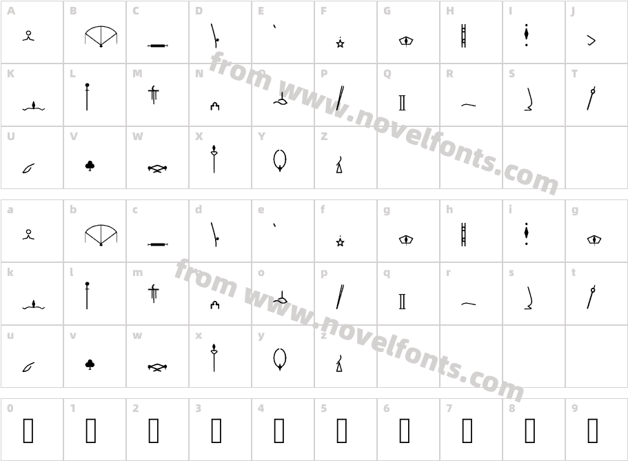 Alphacode Pandora RegularCharacter Map