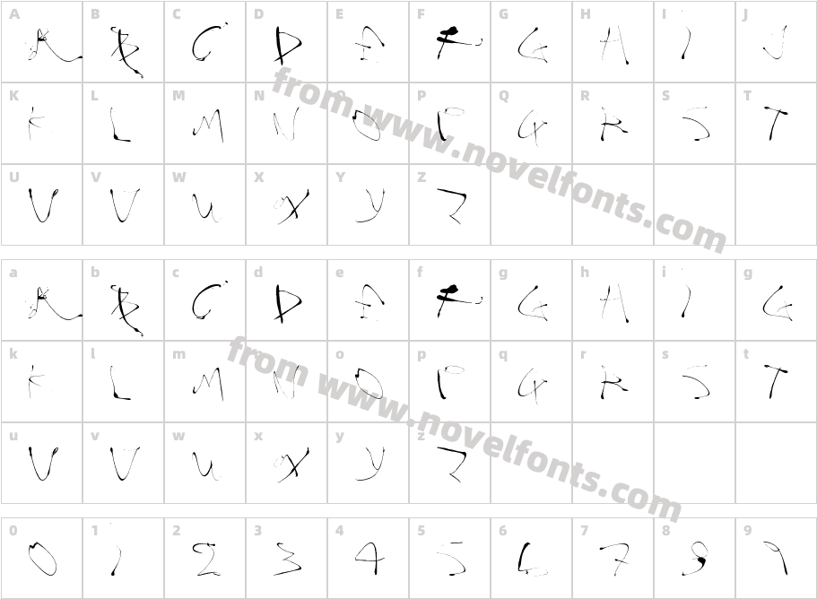 AlphasplatCharacter Map