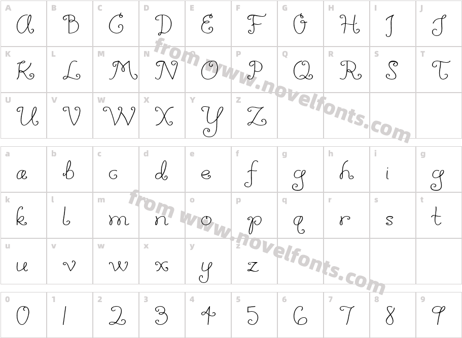 CK WhirlCharacter Map