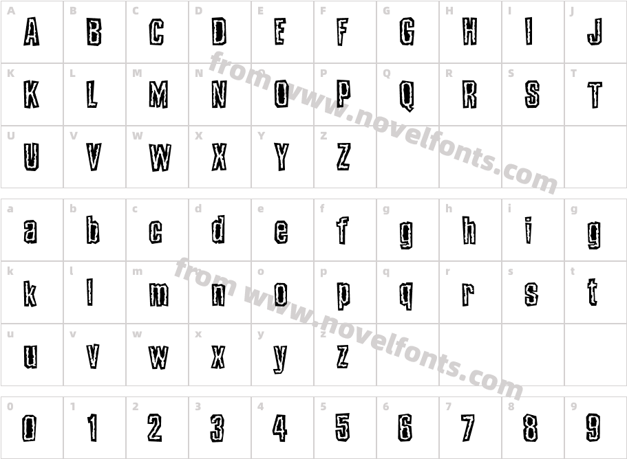 Alter-EgoCharacter Map