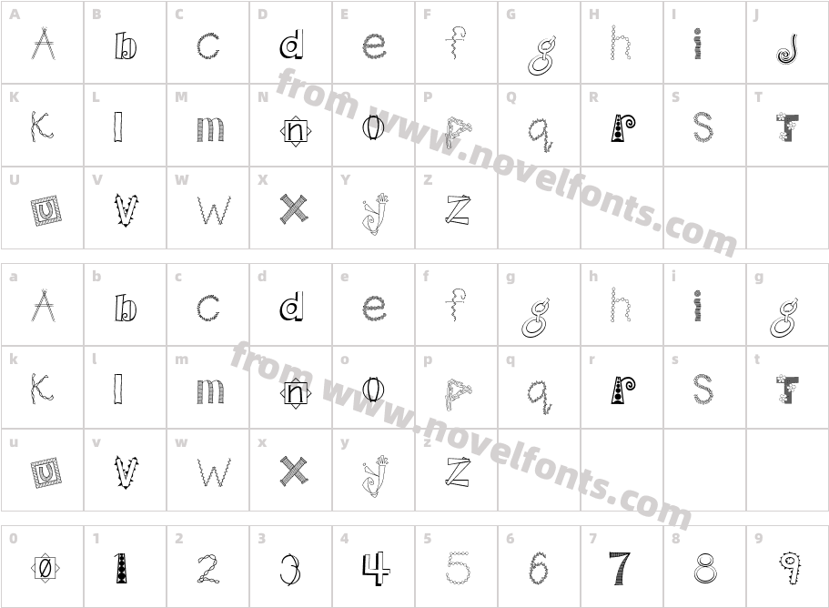 CK Wild n CrazyCharacter Map