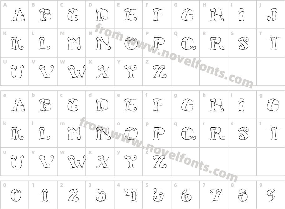 CK WinterCharacter Map