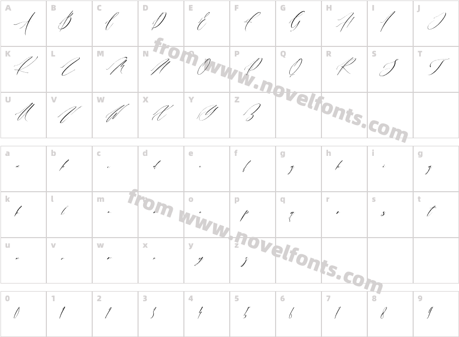 Alusinta BrenobCharacter Map