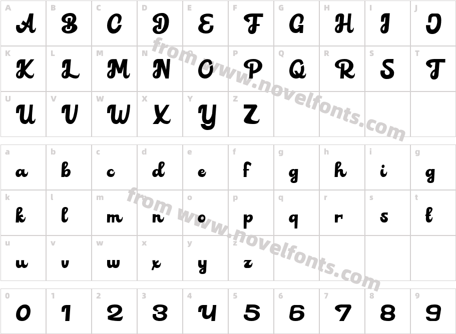 Alvardo RegularCharacter Map