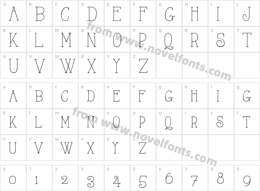 AlwaysHereCharacter Map