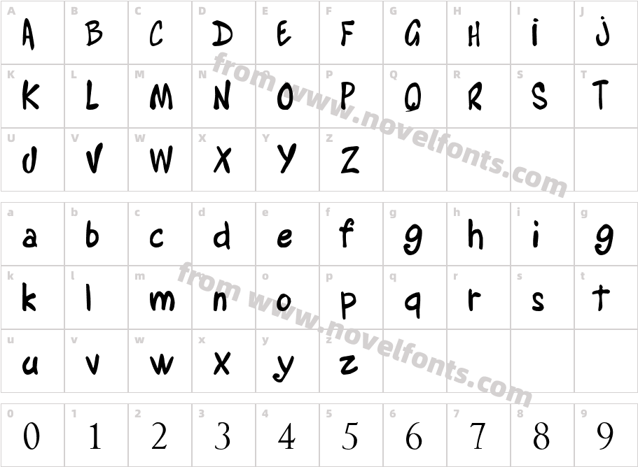 Alyssa MartinelCharacter Map