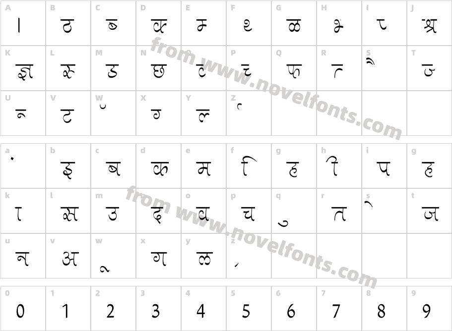 Aman ThinCharacter Map