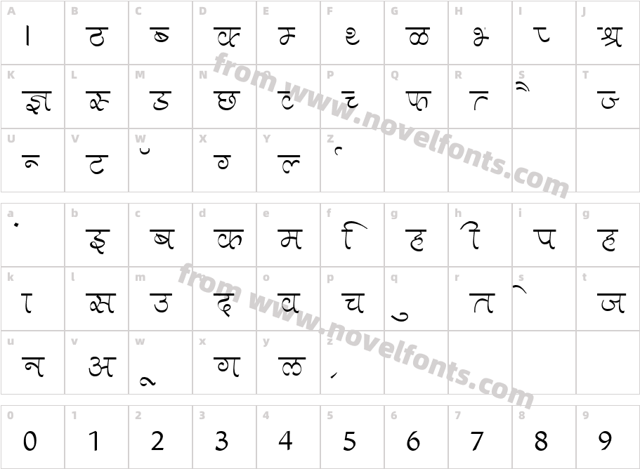 AmanCharacter Map