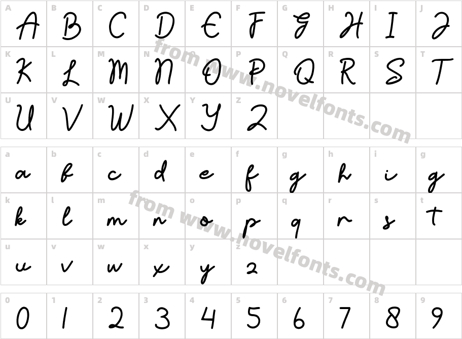 Amanda KaylaCharacter Map