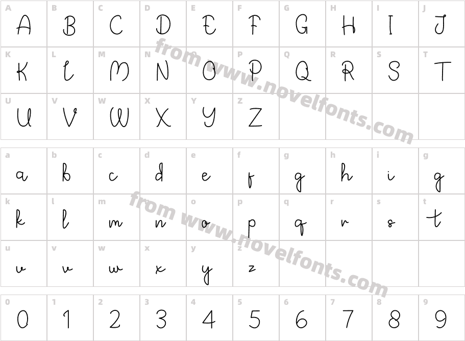 AmandaRegularCharacter Map