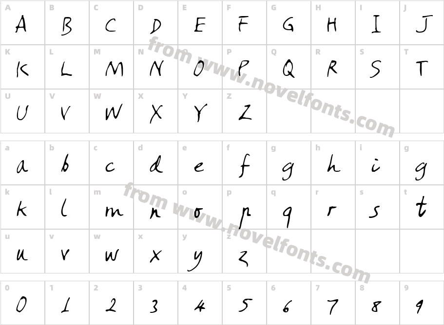 AmanoCharacter Map