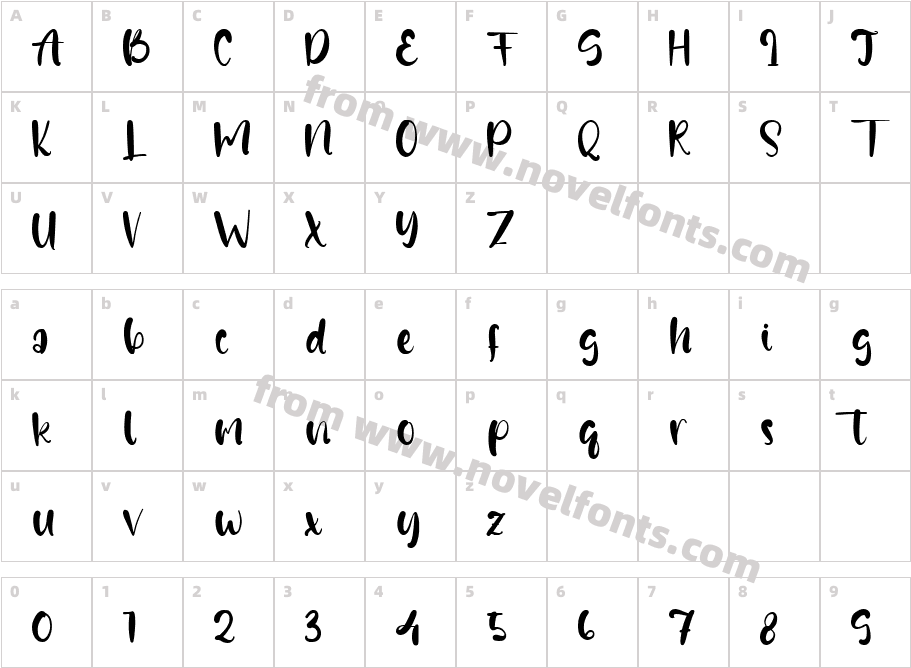 Amaria LovelyCharacter Map