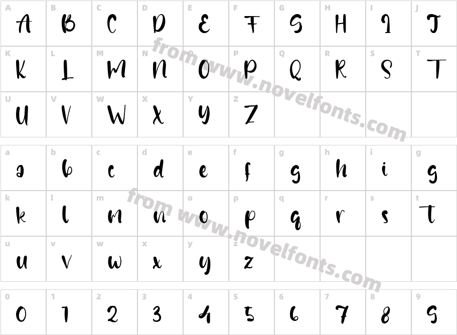 AmariaLovelyCharacter Map