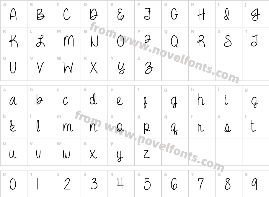 Amber ShaieCharacter Map