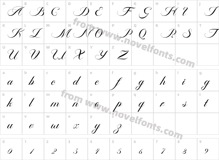 AmbergrisScriptFreePersonalCharacter Map