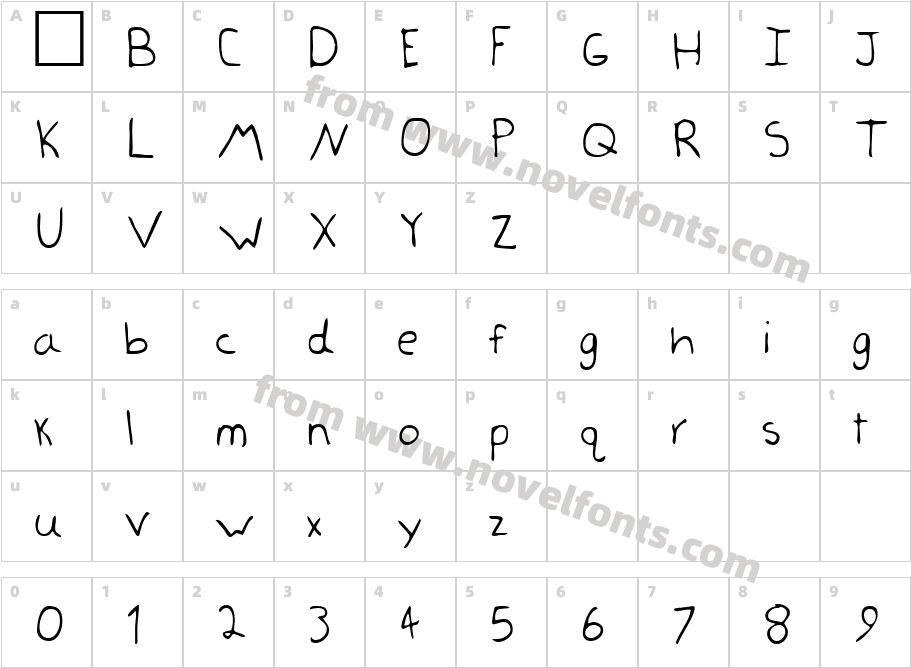 AmbersHand-PlainCharacter Map