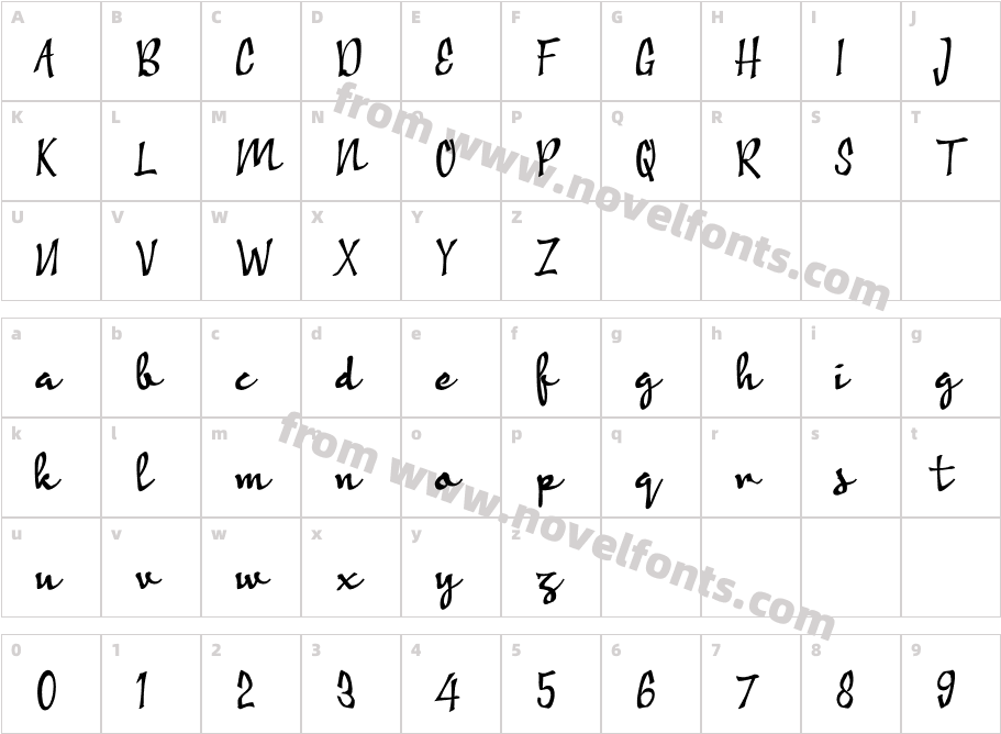 Ambyar SobatCharacter Map