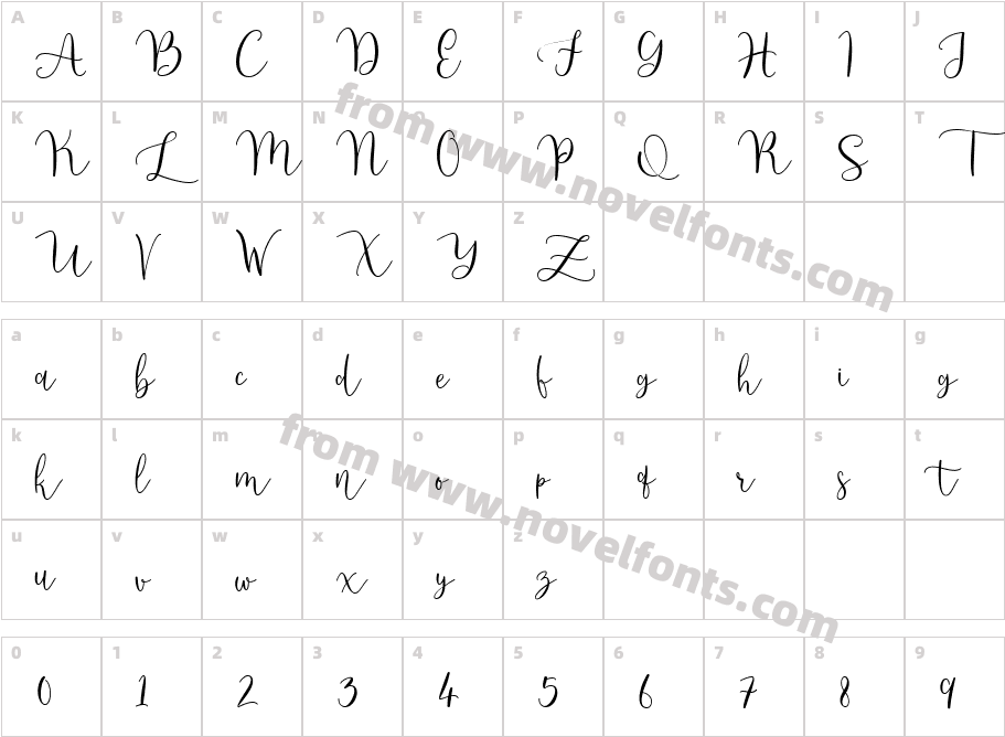 Amelia Esthery ScriptCharacter Map