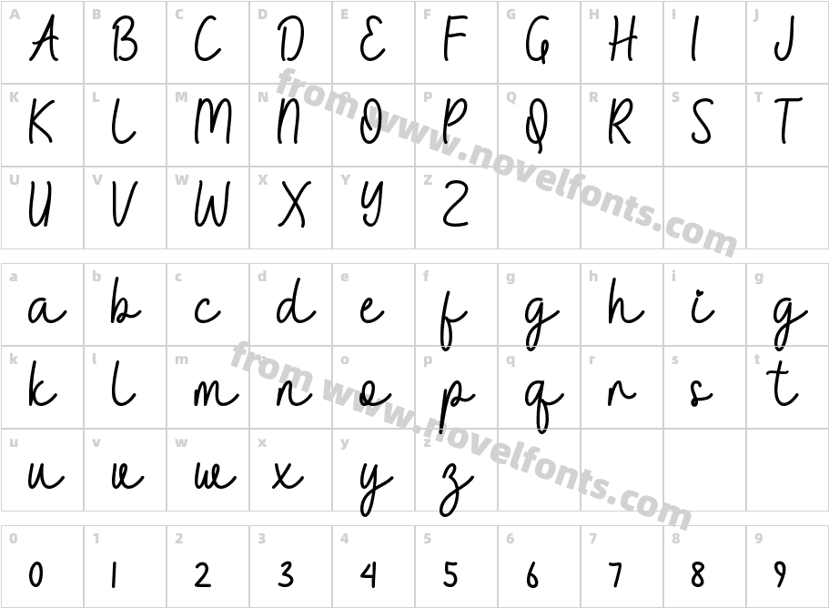 AmellineCharacter Map