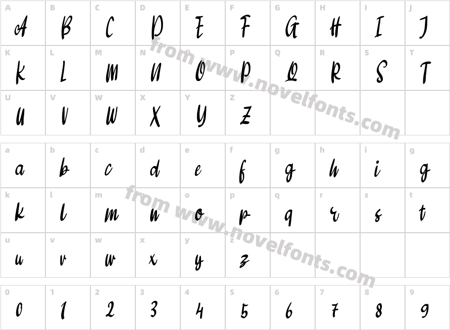 AmentyCharacter Map