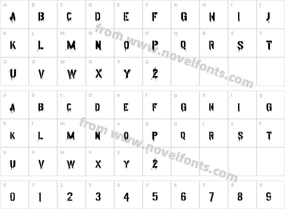 American LifeCharacter Map