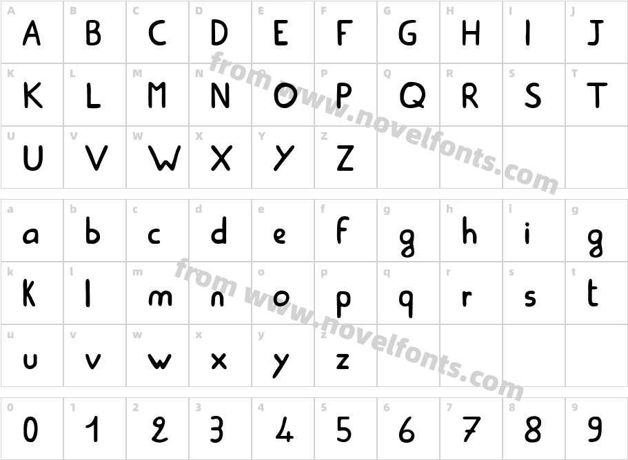 AmiableCharacter Map