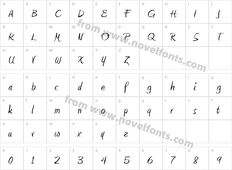 AmienneCharacter Map