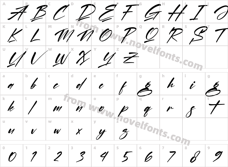 Amigate Endgame ItalicCharacter Map