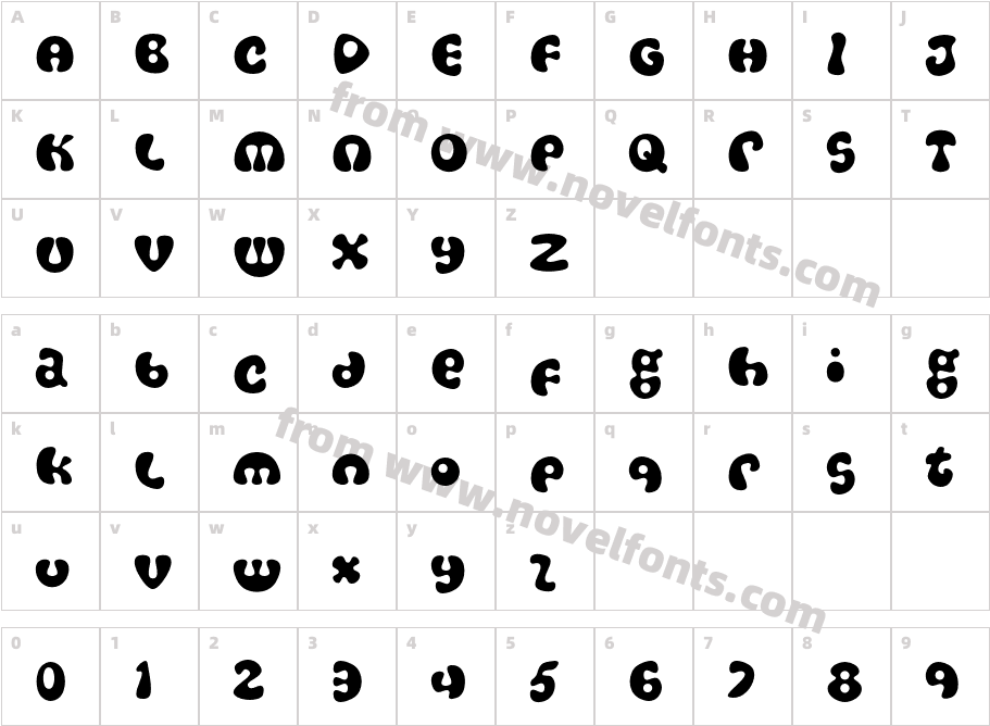 Amoeba-RegularCharacter Map