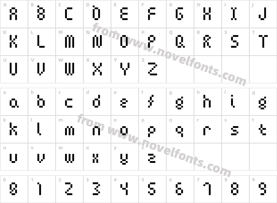 Amoebic BMP09Character Map