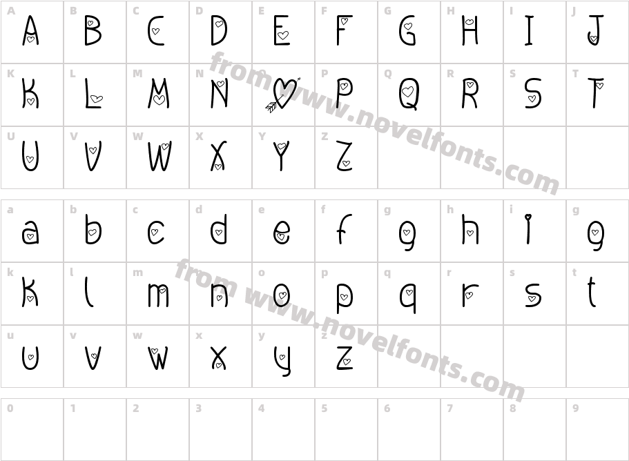 AmoreMIOCharacter Map