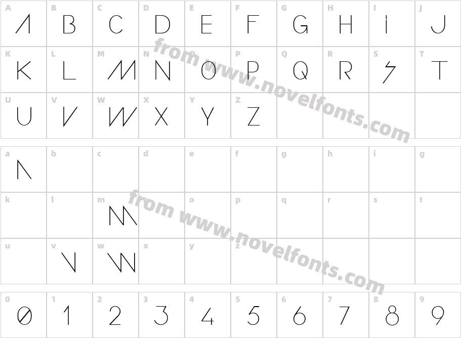 CONFUSION GIRLCharacter Map