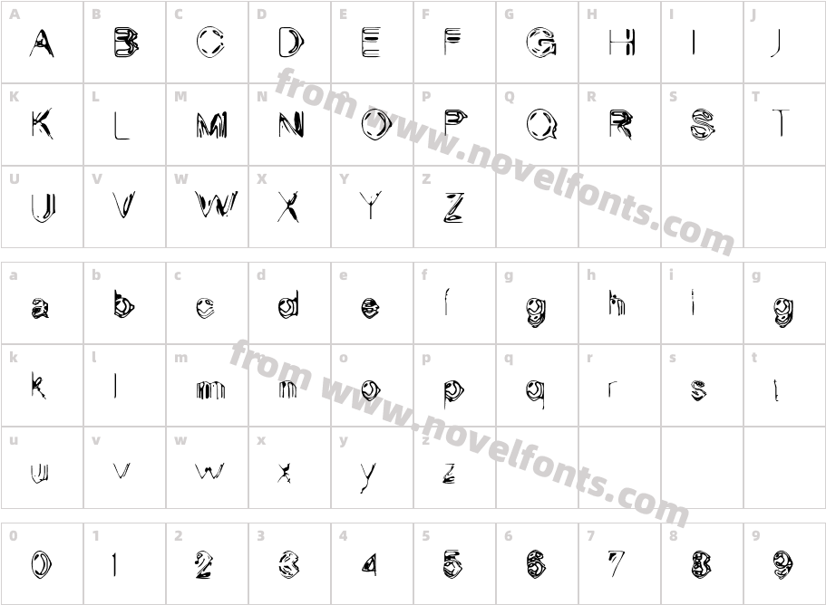 AmphoraCharacter Map