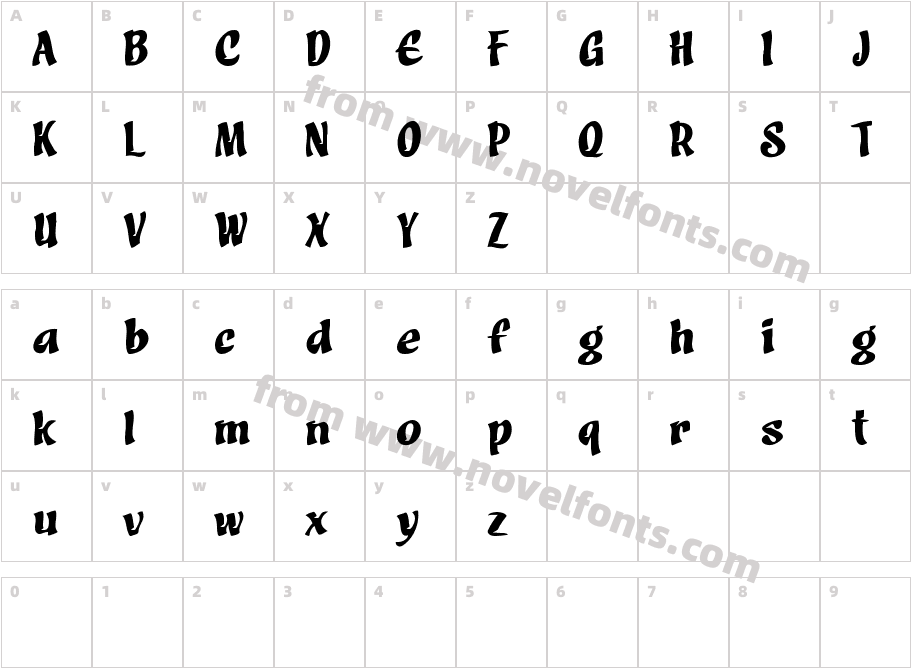 Ampikunanti BoldCharacter Map