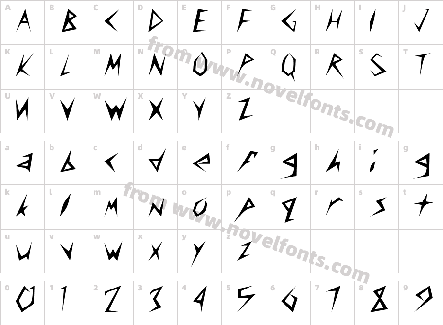 AmplifierRegularSWFTECharacter Map